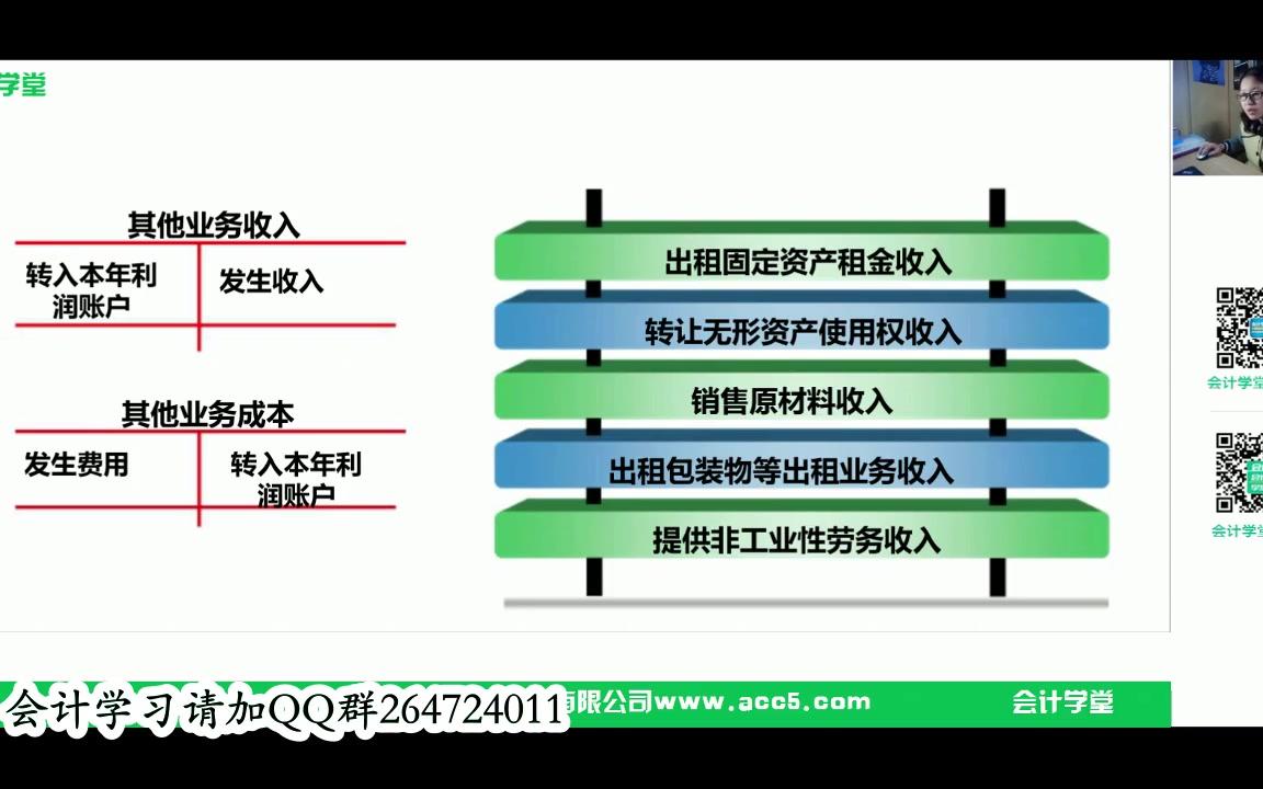 会计记账例题会计记账借方和贷方会计记账内容哔哩哔哩bilibili