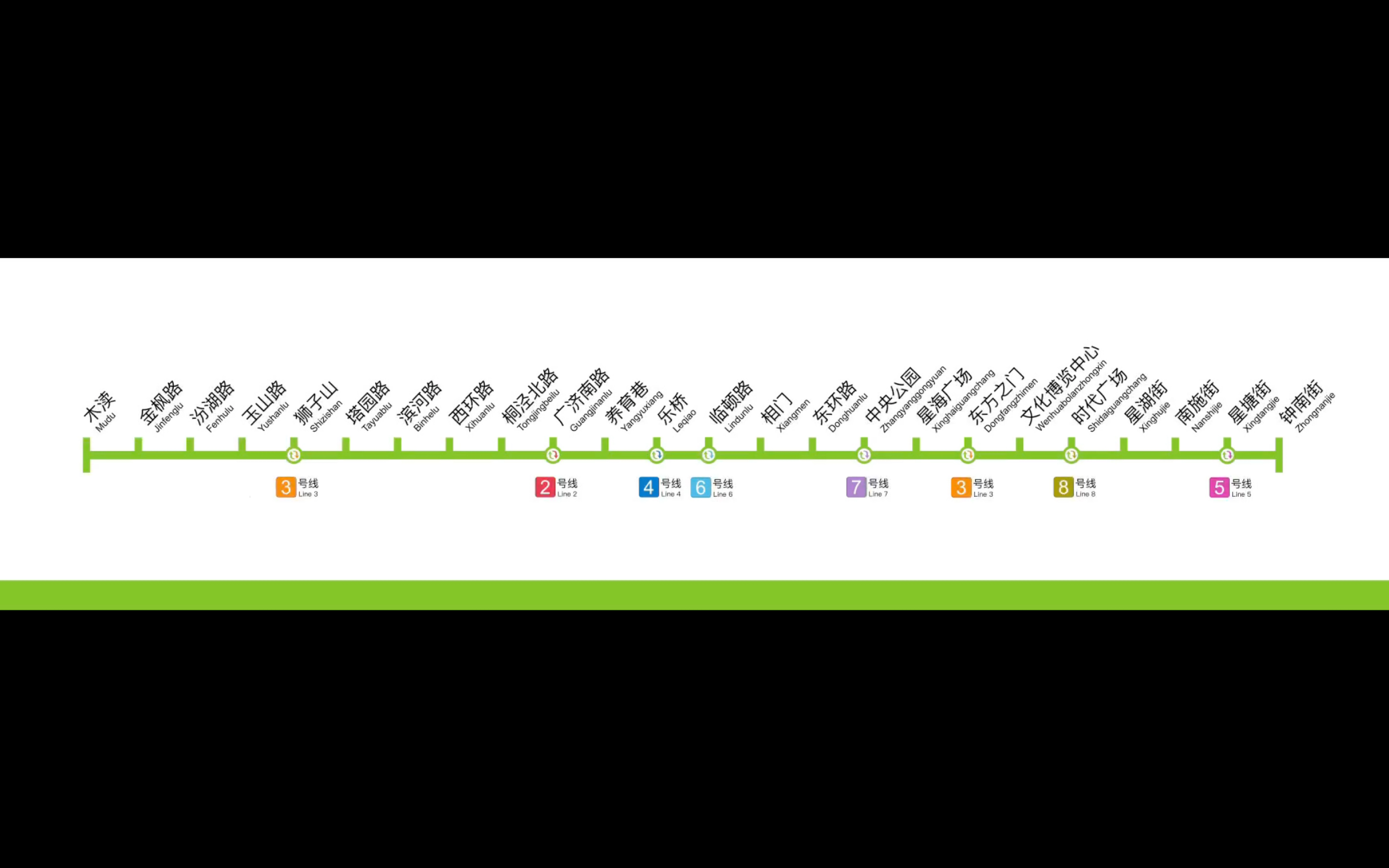 【1:1复刻苏州地铁线路牌】用Vectornator自制了苏州地铁1、2、3、4、5、6、7、8、10、11号线的站台线路导视图哔哩哔哩bilibili