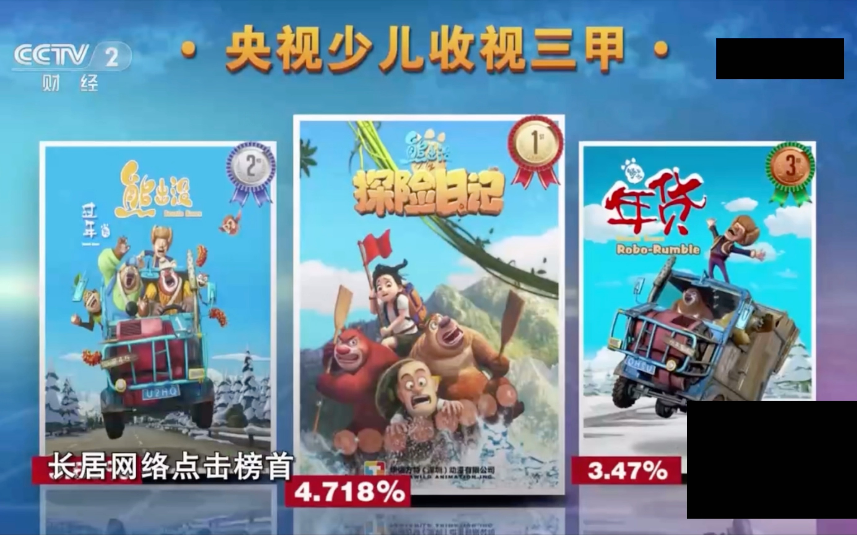 cctv在采访熊出没的华强方特时的视频(后半段)