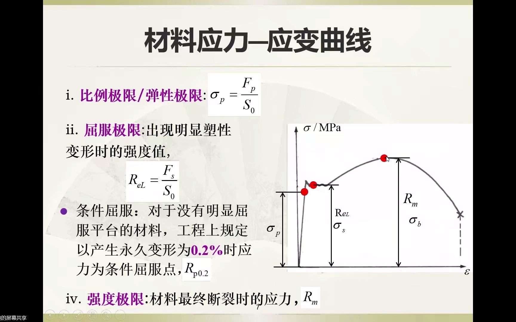 大连理工化工机械设备基础喻健良11.28划重点哔哩哔哩bilibili