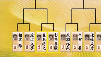 主催者許諾済 杉本昌隆八段vs 佐藤康光九段第70回nhk杯テレビ将棋トーナメント ゆっくり将棋 哔哩哔哩 Bilibili