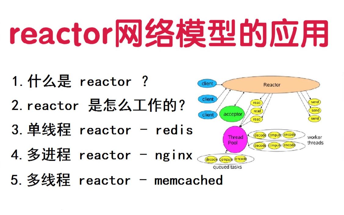 reactor网络模型在开源框架(redis、nginx、memcached)中的应用哔哩哔哩bilibili