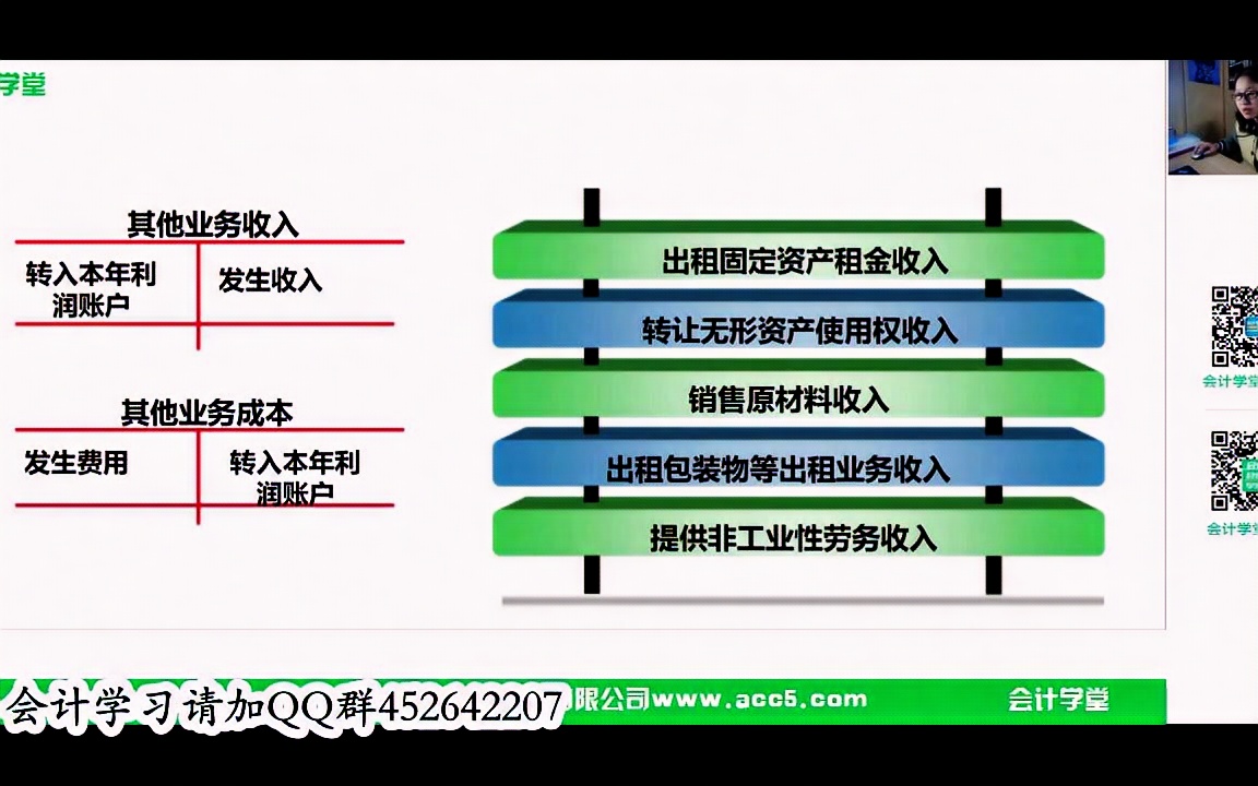 会计记账错误成本会计记账凭证基本的会计记账规则哔哩哔哩bilibili