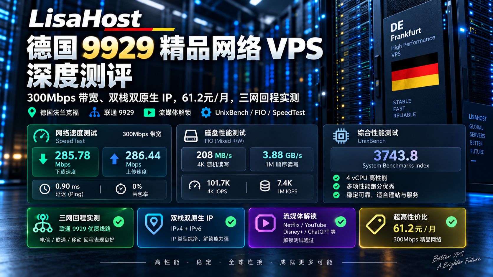 德国 9929 精品网络 VPS 只要 61.2 元 / 月?LisaHost:300Mbps + 双栈双原生 IP,三网回程实测