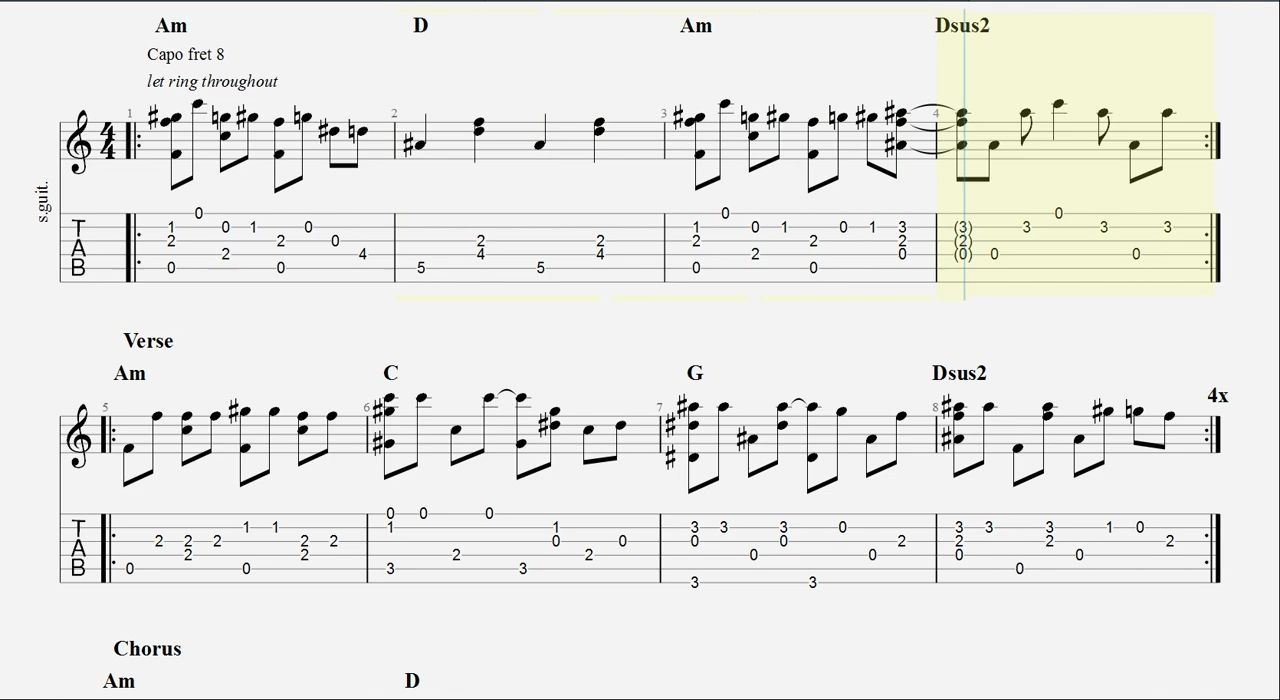 【吉他谱】死亡幻觉片尾曲mad world-gary jules【吉他谱】难度2