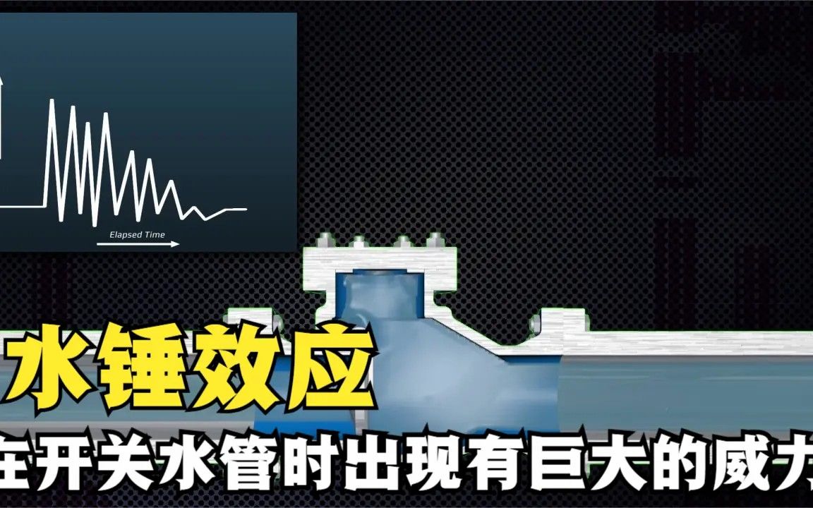 什么是水锤效应?为什么能够给人们带来巨大的危害?看完涨知识了