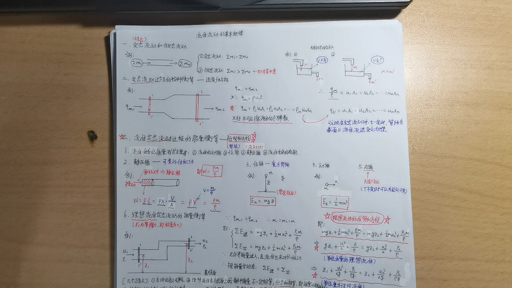 [图]化学工程基础-流体流动的基本规律，伯努利方程，连续性方程，定态流动和非定态流动（稳态流动），位压头，动压头，静压头，有效压头，压头损失，等压面，静压能，位能