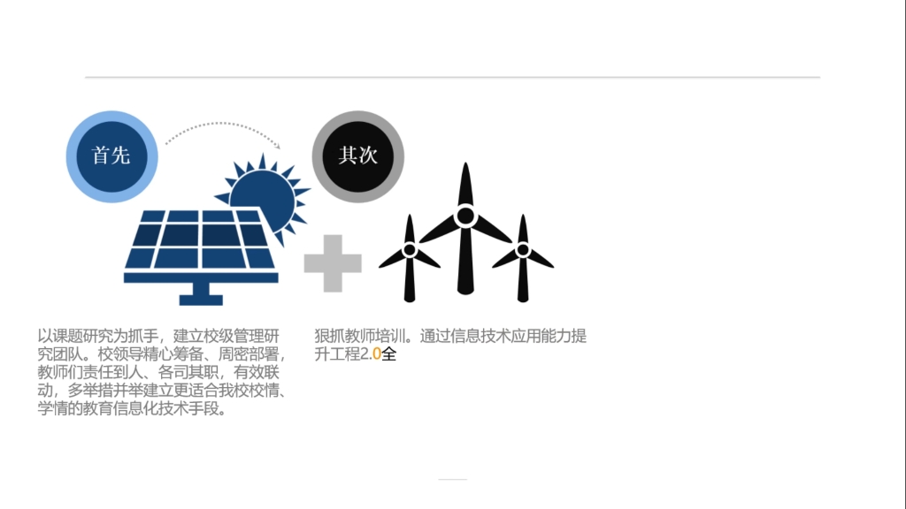 [图]数据驱动下农村中学语文智慧课堂教学的有效性探究