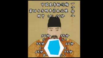 Скачать видео: 中国皇帝排名，第四十名明孝宗朱佑樘