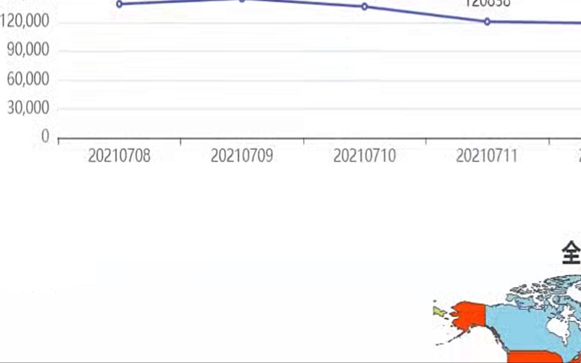 网站代码疫情可视化源码哔哩哔哩bilibili