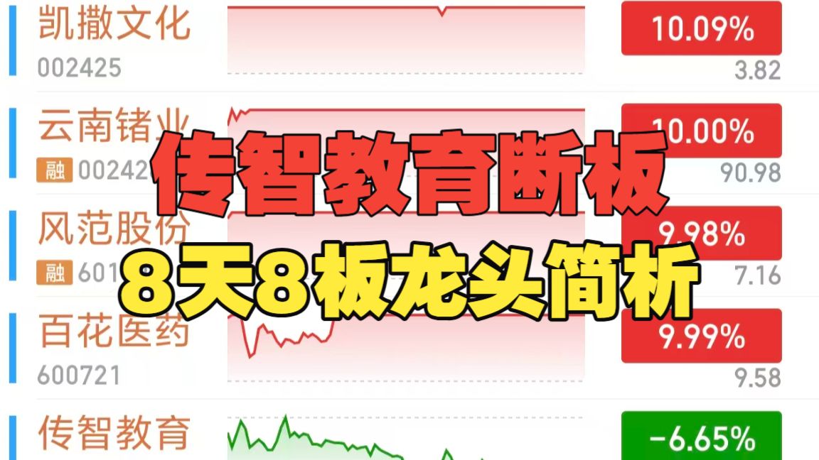 上窜下跳继续轮动，指数折腾半天3900了我钱呢？8月行情如何回血