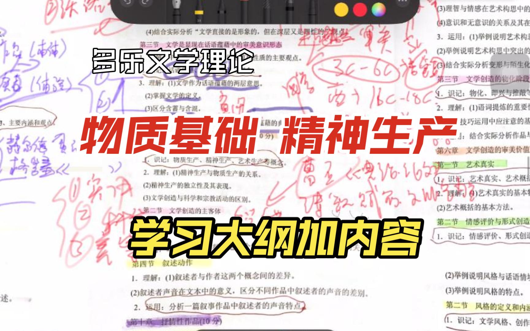 文学理论物质基础 精神生产哔哩哔哩bilibili