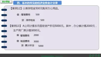 会计核算的职能_建筑施工会计核算_商品零售企业会计核算