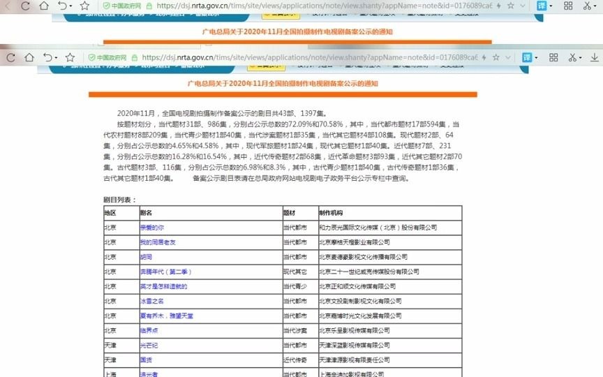 广电总局关于2020年11月全国拍摄制作电视剧备案公示的通知哔哩哔哩bilibili