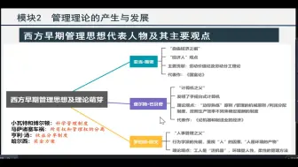 下载视频: 2025年江苏专转本管理大类——《管理学基础》第2章：管理理论的产生与发展