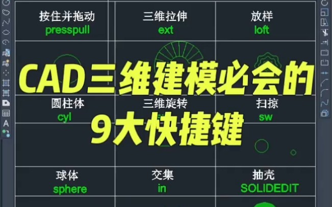 [图]CAD三维建模必会的9大快捷键