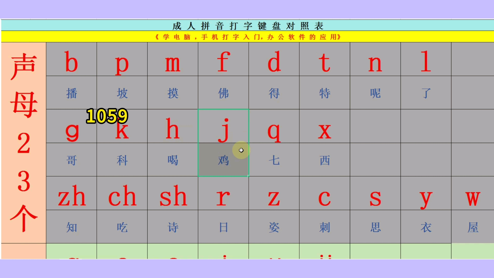不会打拼音怎么自学=不会拼音怎么学打字快的方法