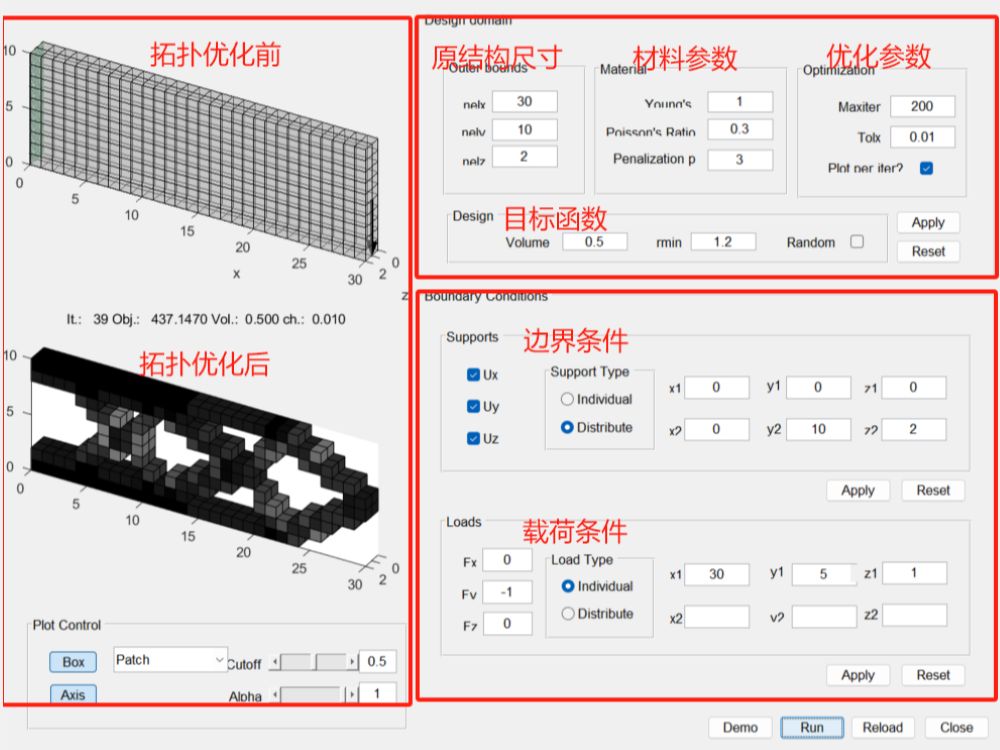 288基于matlabGUI的3D拓扑程序设计.通过设置结构尺寸、材料参数和固体各向同性材料惩罚系数、边界条件及加载方式(集中载荷、分布载荷)对结构拓...