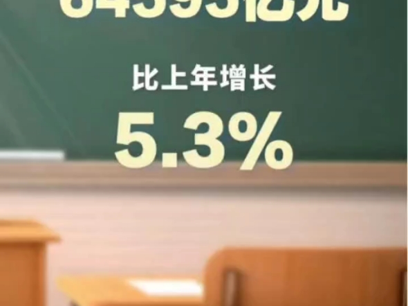 教育经费6.4万亿,超上年5.3%,为什么大家还面临同样问题?哔哩哔哩bilibili