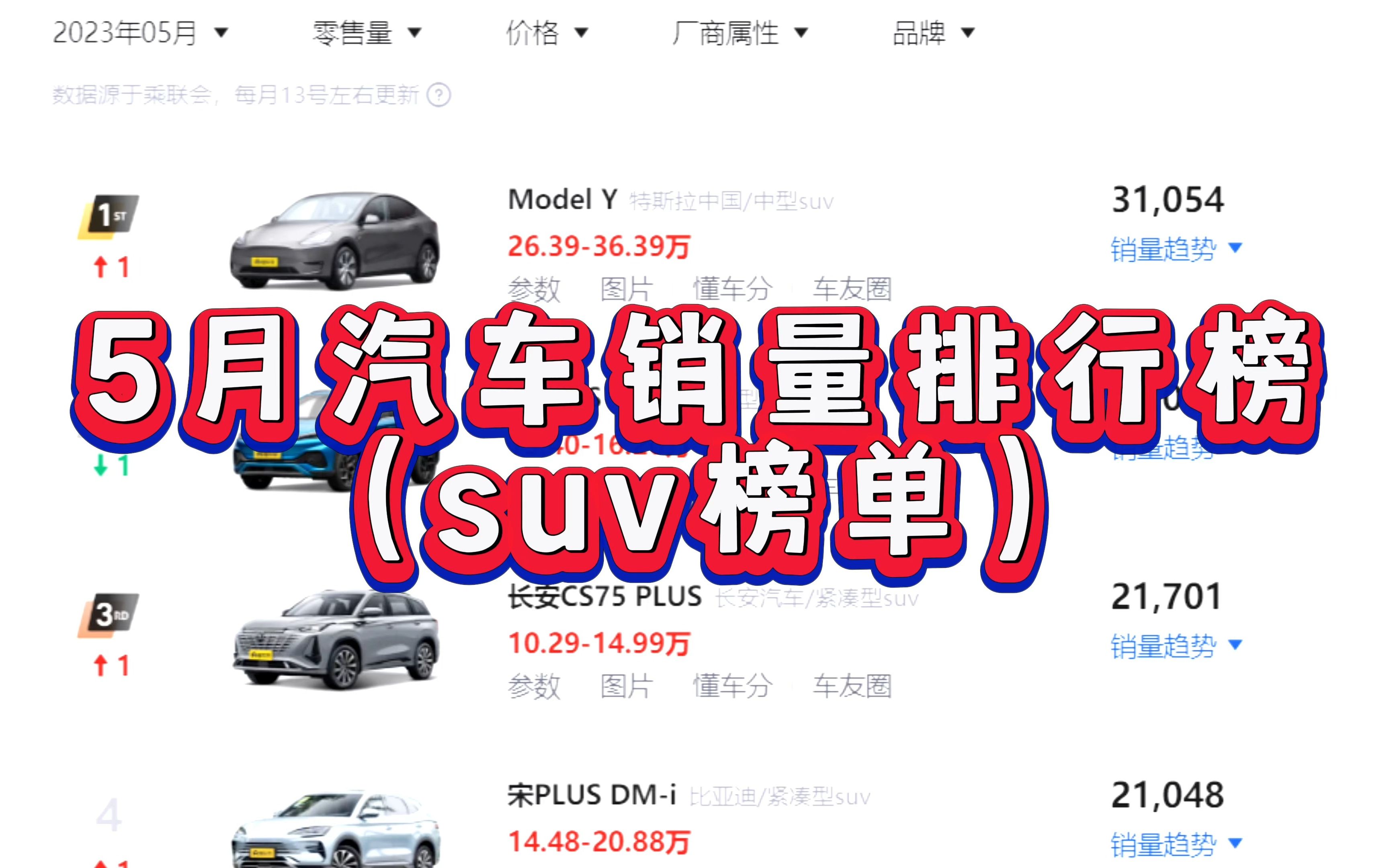 5月汽车销量排行榜(suv)榜单分析哔哩哔哩bilibili