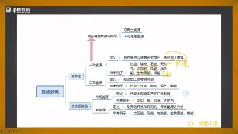 【常识判断】能源分类方式题目大汇总！