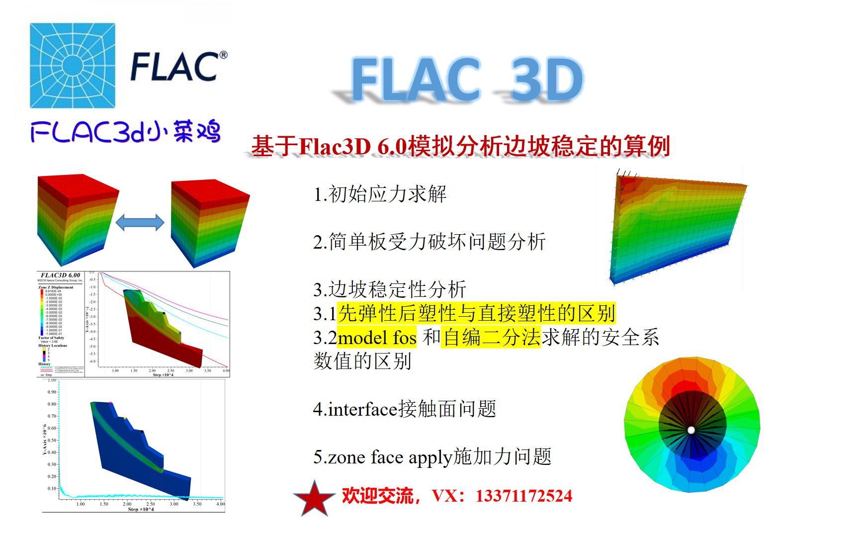 边坡稳定性分析及基本案例介绍哔哩哔哩bilibili