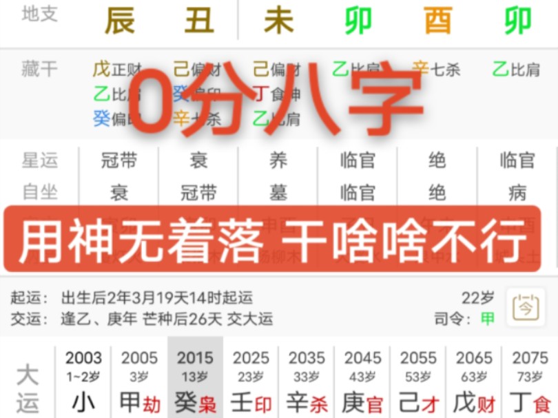 一事无成的八字是怎么样的组合 用神无着落 干啥啥不行哔哩哔哩bilibili