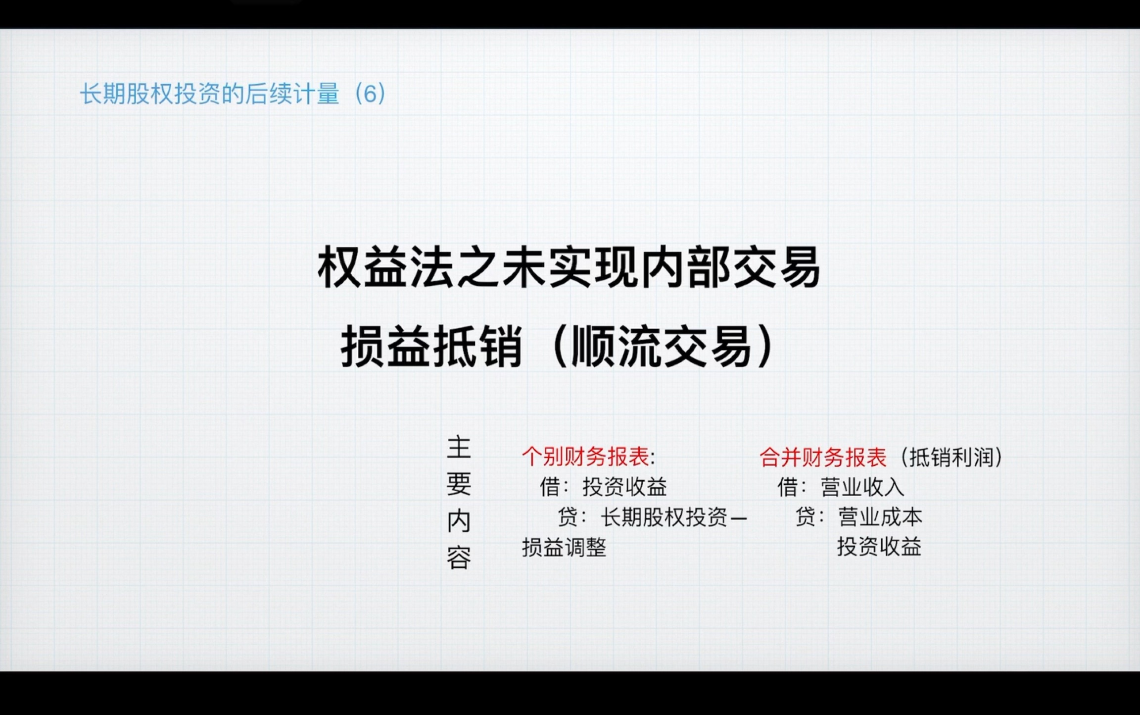 「CPA会计」权益法之未实现内部交易损益抵销(顺流交易)哔哩哔哩bilibili