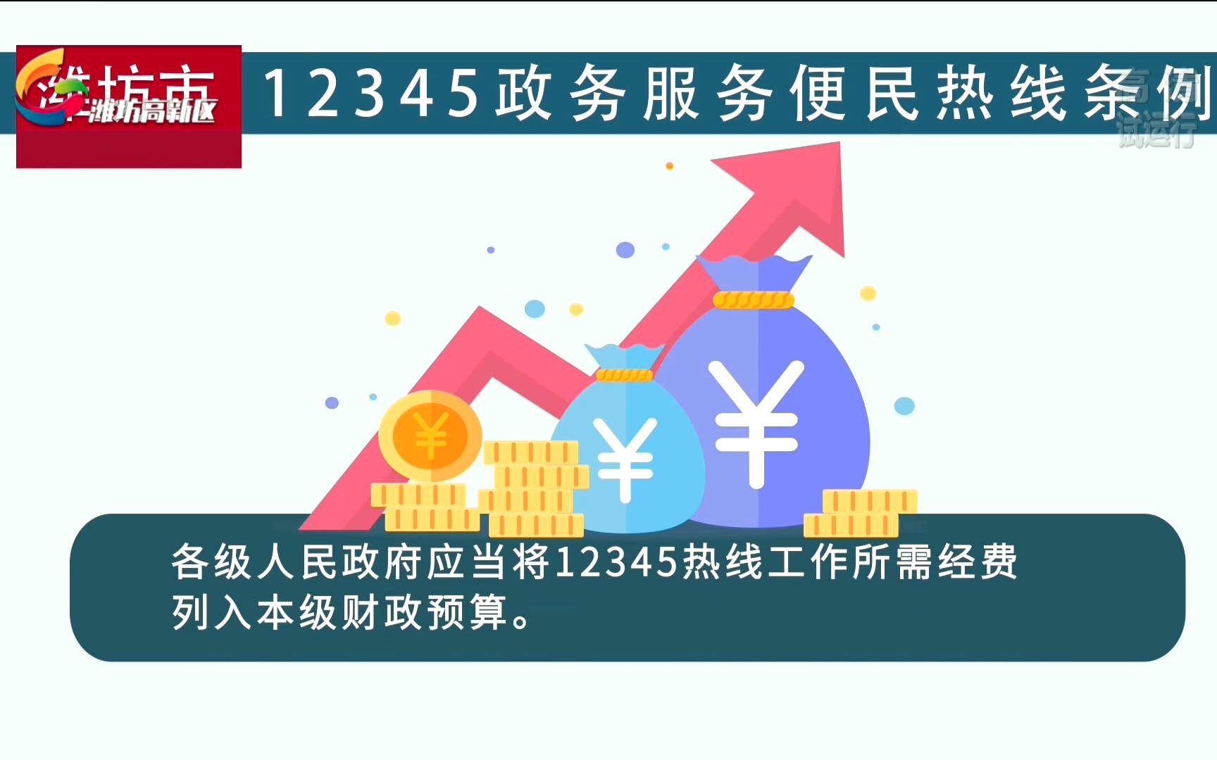 《潍坊市12345政务服务便民热线条例》自2021年12月15日起正式施行!哔哩哔哩bilibili