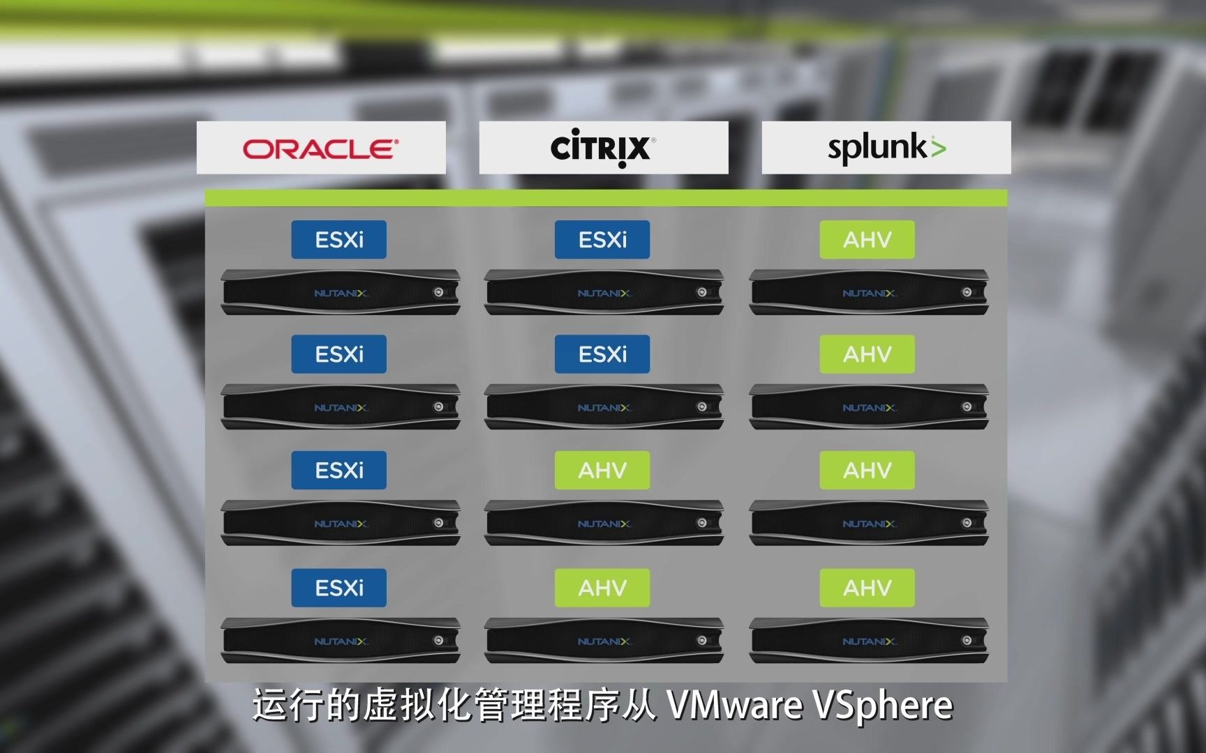 01. Nutanix 企业云平台介绍哔哩哔哩bilibili