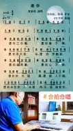 Download Video: 愿你简谱合拍合唱