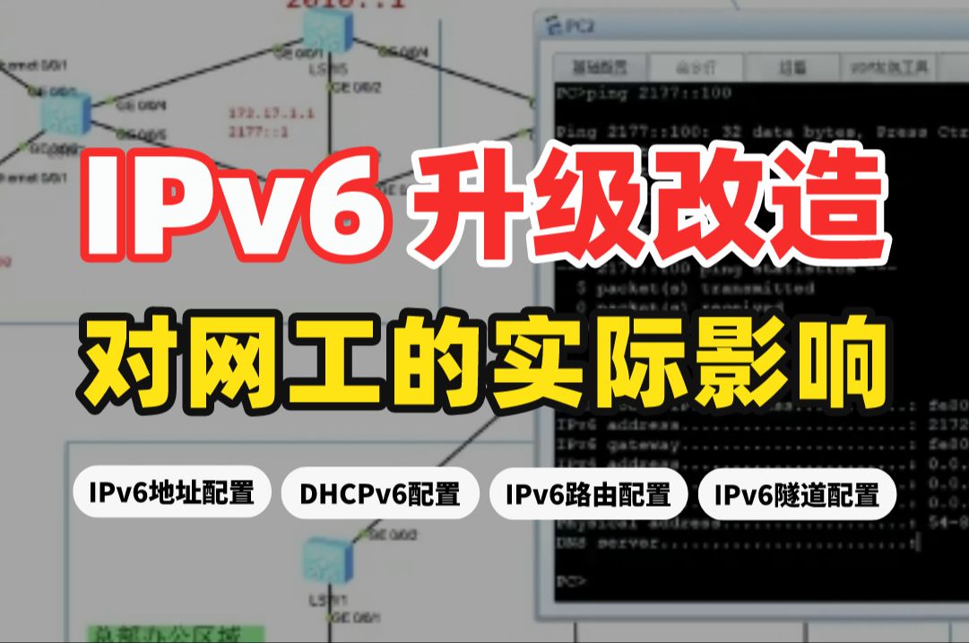 网络工程师百哥用实例讲解IPv6网络升级改造,一次学会ipv6地址配置丨DHCPv6配置丨IPv6路由配置丨IPv6隧道配置!哔哩哔哩bilibili