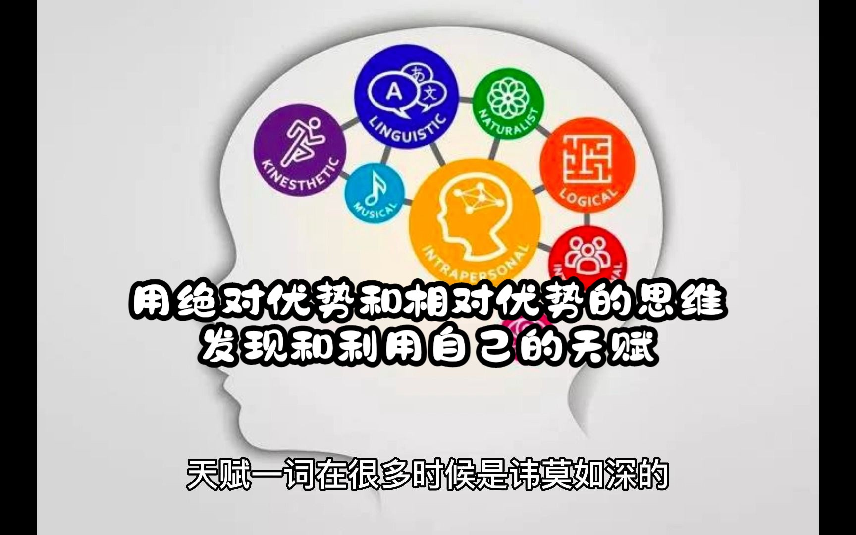 [图]用绝对优势和相对优势的思维发现和利用自己的天赋