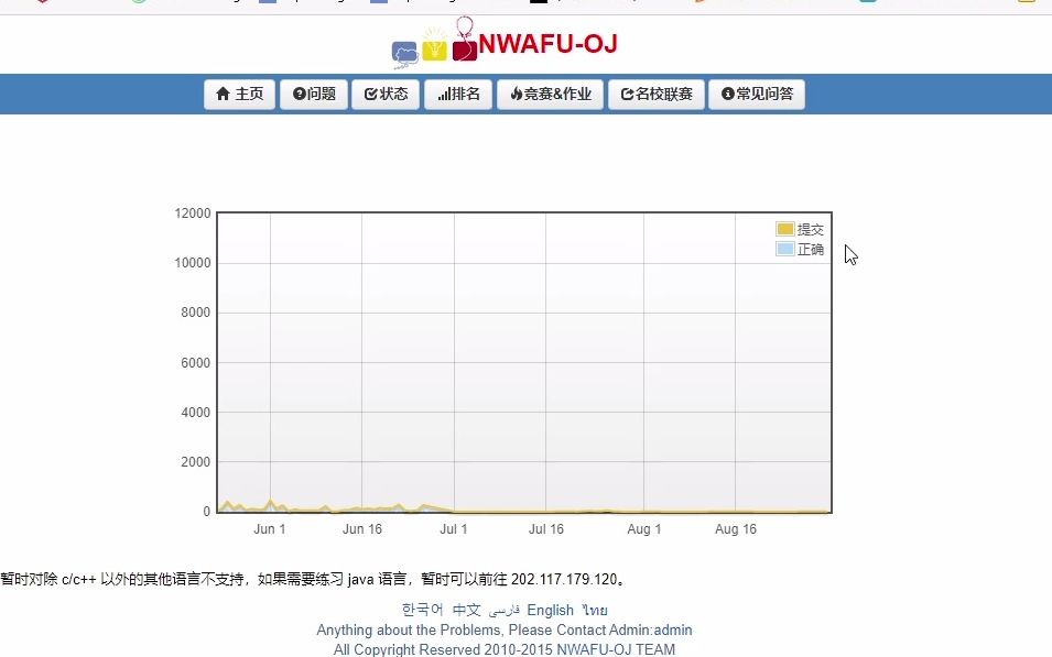 西农VPN,信工OJ平台校外访问使用教程哔哩哔哩bilibili