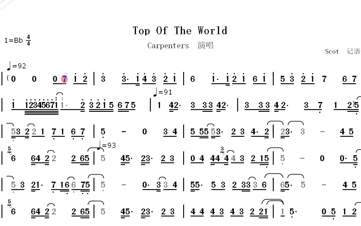 [图]【欧美金曲】Top Of The World（世界之巅）_Carpenters演唱--动态简谱