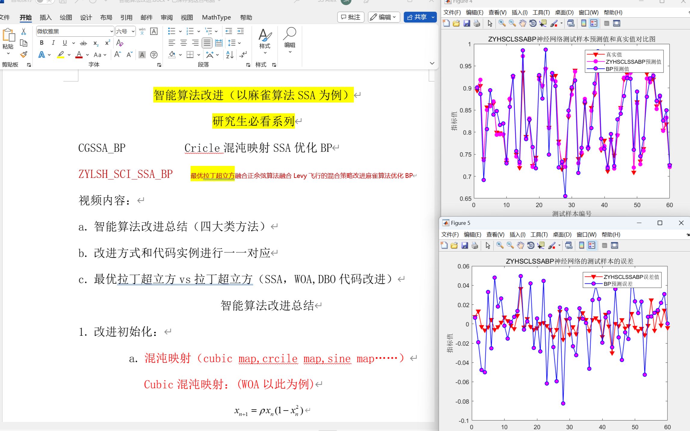 (研究生必看)手把手教你对智能算法优化BP神经网络改进(最优拉丁超立方融合正余弦算法融合Levy飞行的混合策略改进麻雀算法优化BP神经网络)哔...