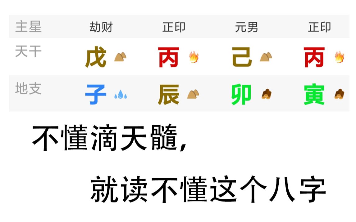 [图]八字命理—不懂滴天髓，就读不懂这个八字