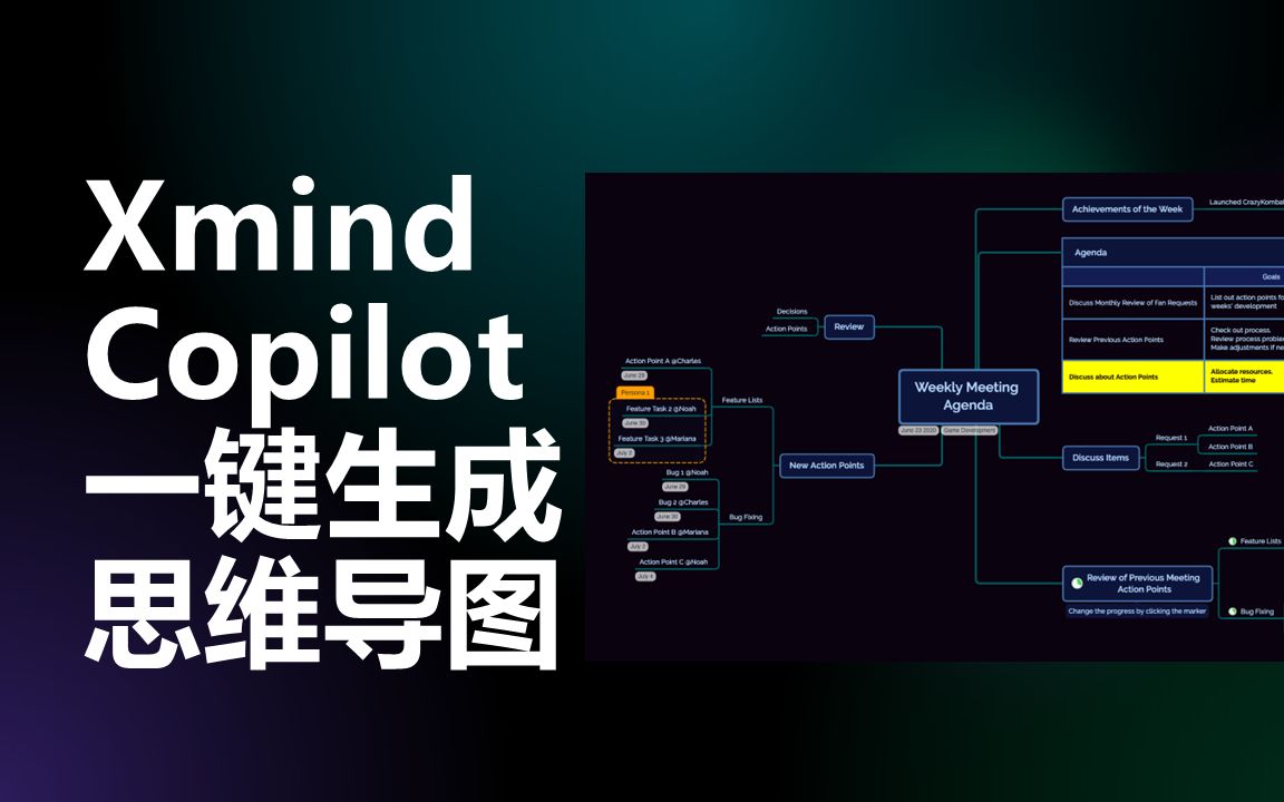 Xmind Copilot一键生成专业美观思维导图,职场和学习神器哔哩哔哩bilibili