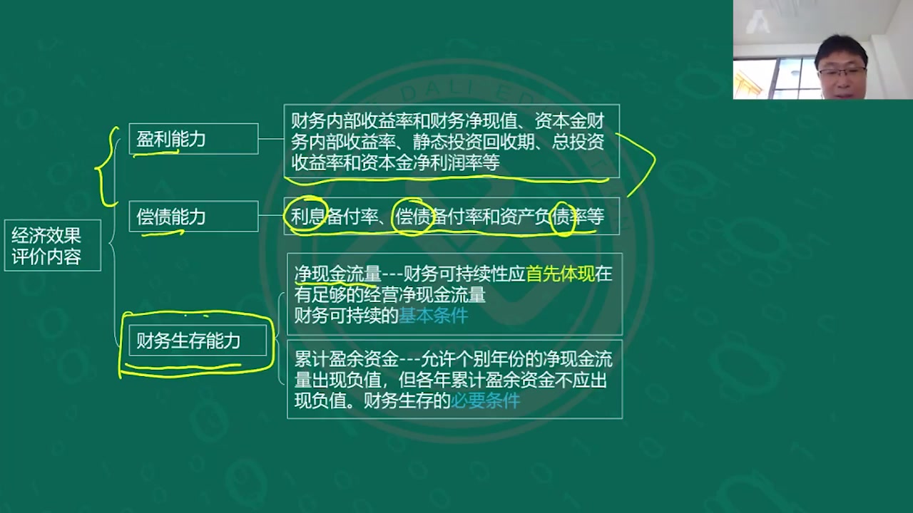 [图]2022年一建经济-两天面授-搞懂过（讲义）