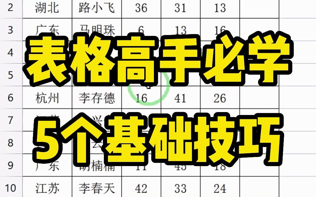 表格高手必学5个基础技巧哔哩哔哩bilibili