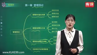 Download Video: 专升本管理学思维导图，知识点总结归纳