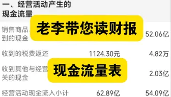 老李带您读财报:现金流量表——洞察企业各类活动的现金流入和流出情况！ (干货)