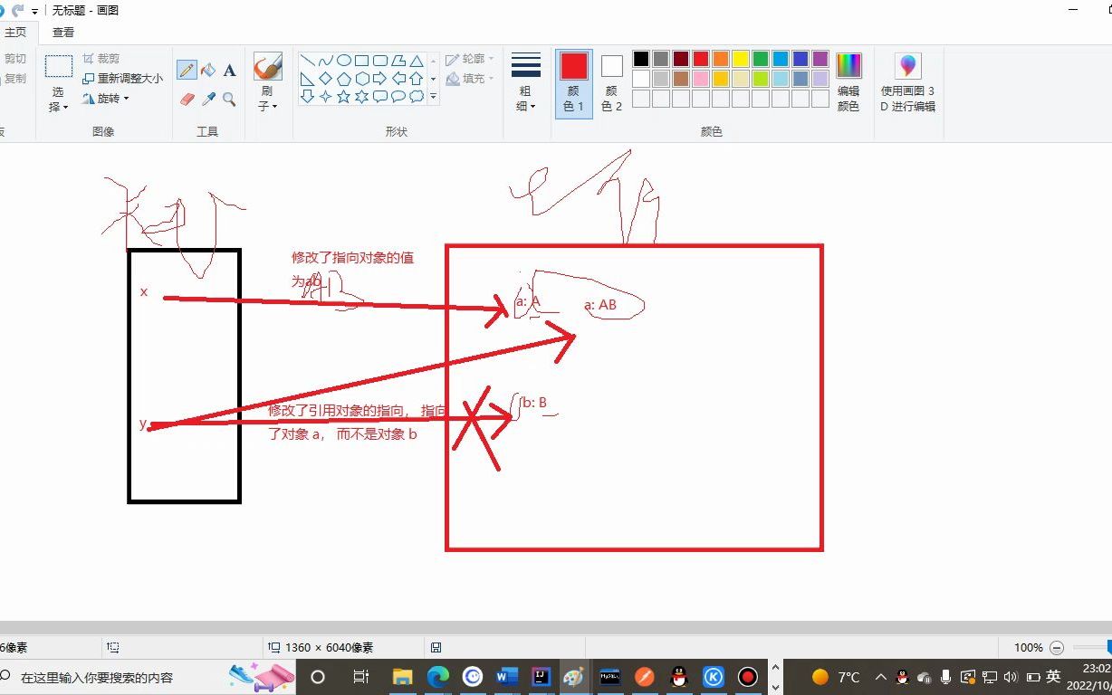 Java中的引用相关内容哔哩哔哩bilibili