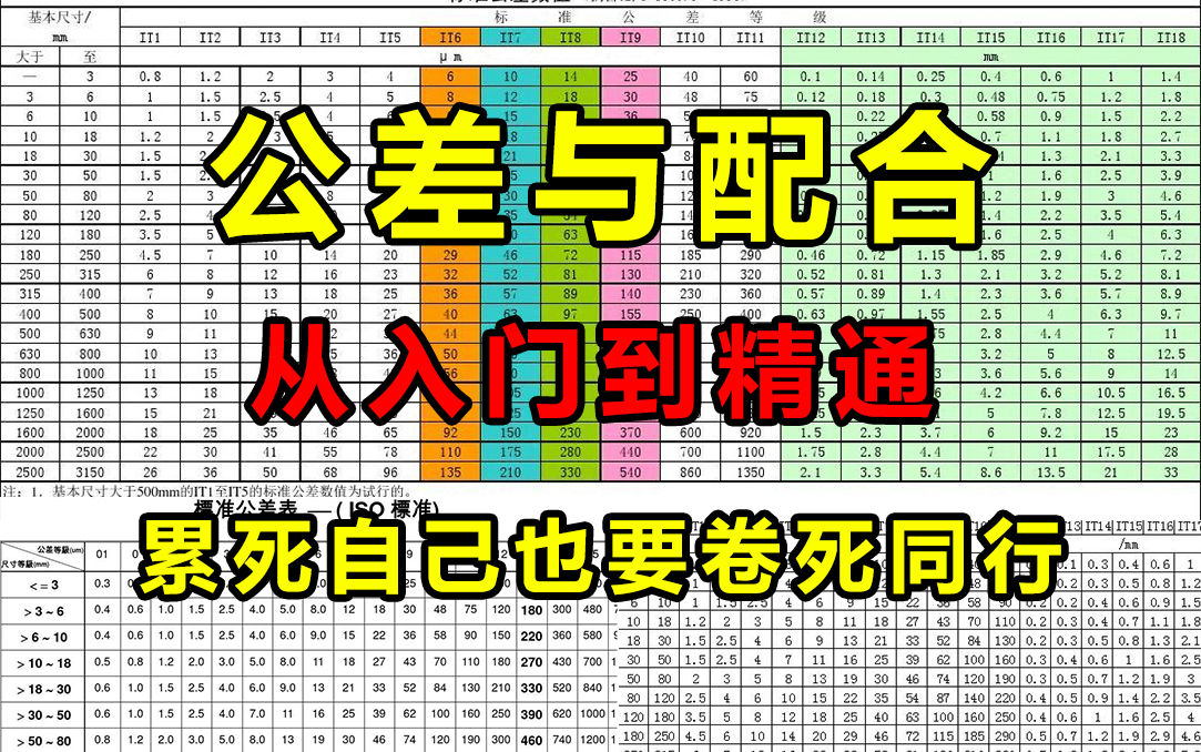 [图]【全600集】B站最易懂的公差与配合教程，从0基础到精通，全程干货无废话！这还学不会，我永久退出机械圈