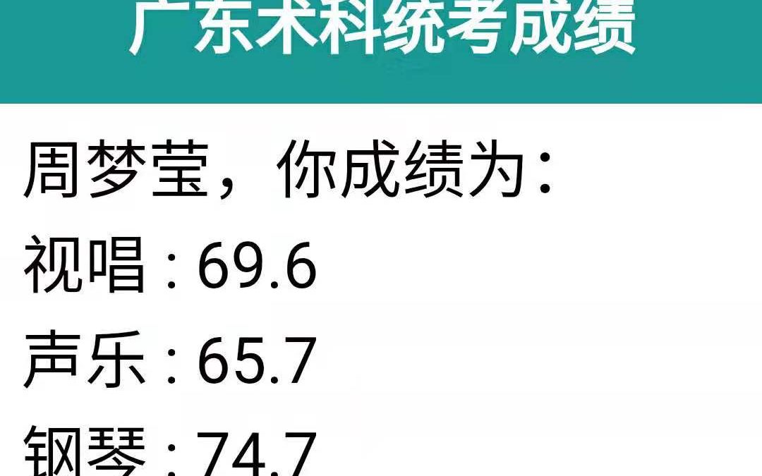 [图]0基础 广东省艺术高考 音乐联考 2019届评委打分 周梦莹 贝多芬热情奏鸣曲第一乐章 Op.57 第一乐章