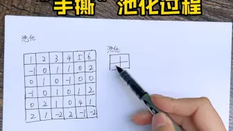 小白听得懂的人工智能-手撕池化过程