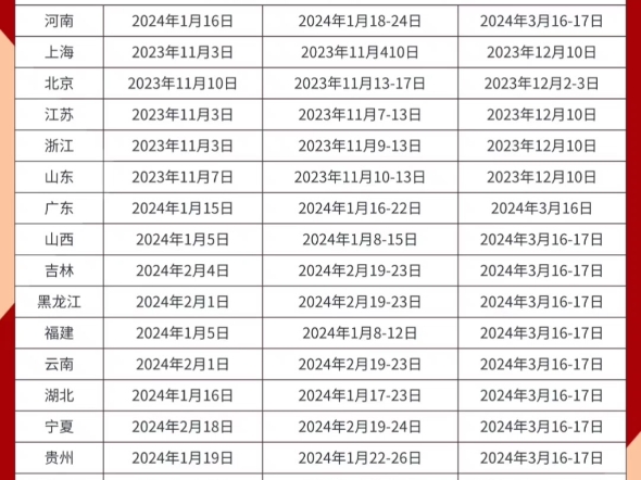 2025全国各省省考发布时间表(参考24年)哔哩哔哩bilibili