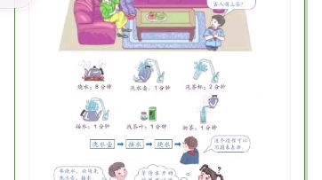 [图]人教版四年级上沏茶问题，招教/教资面试