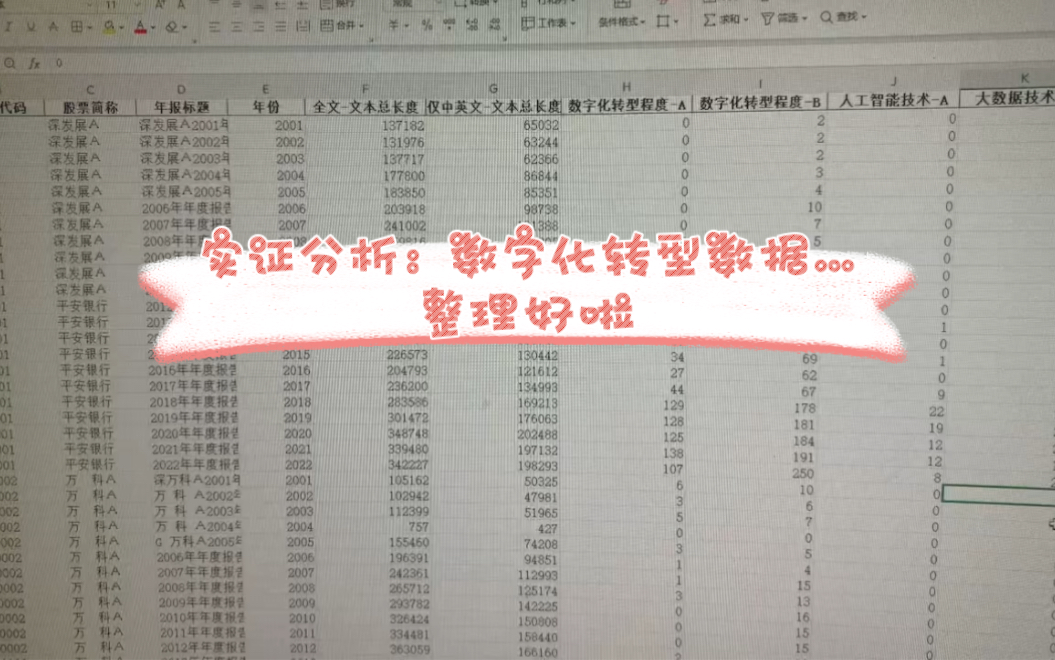 20012022年企业数字化转型数据,词频统计,实证分析数据整理好啦哔哩哔哩bilibili