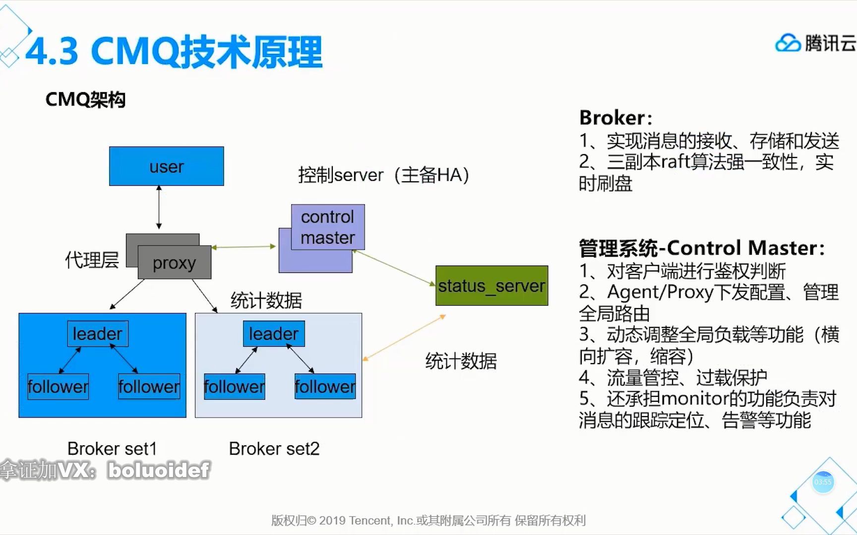 腾讯云高级运维工程师01云解耦04CMQ哔哩哔哩bilibili